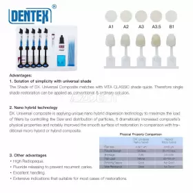 SZ4080101 DENTEX Dental Light Cure Etching Led Curing Lamp #3