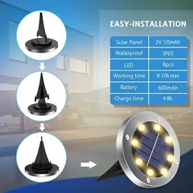 DBZ-12WARM YIWU JUFENG LIGHTING ELECTRIC CO Solar Waterproof #3
